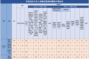 江南体育官方网截图1